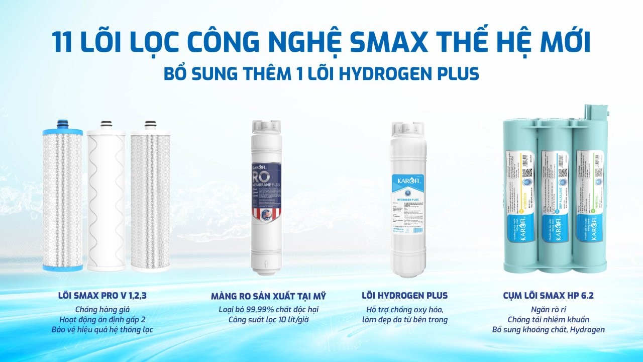 Máy lọc nước Karofi KAQ-D20